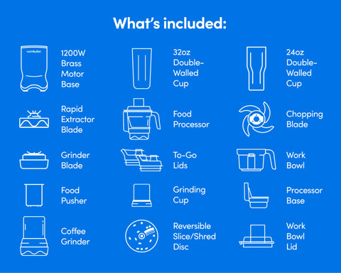 nutribullet® Ultra Plus+ Compact Kitchen System
